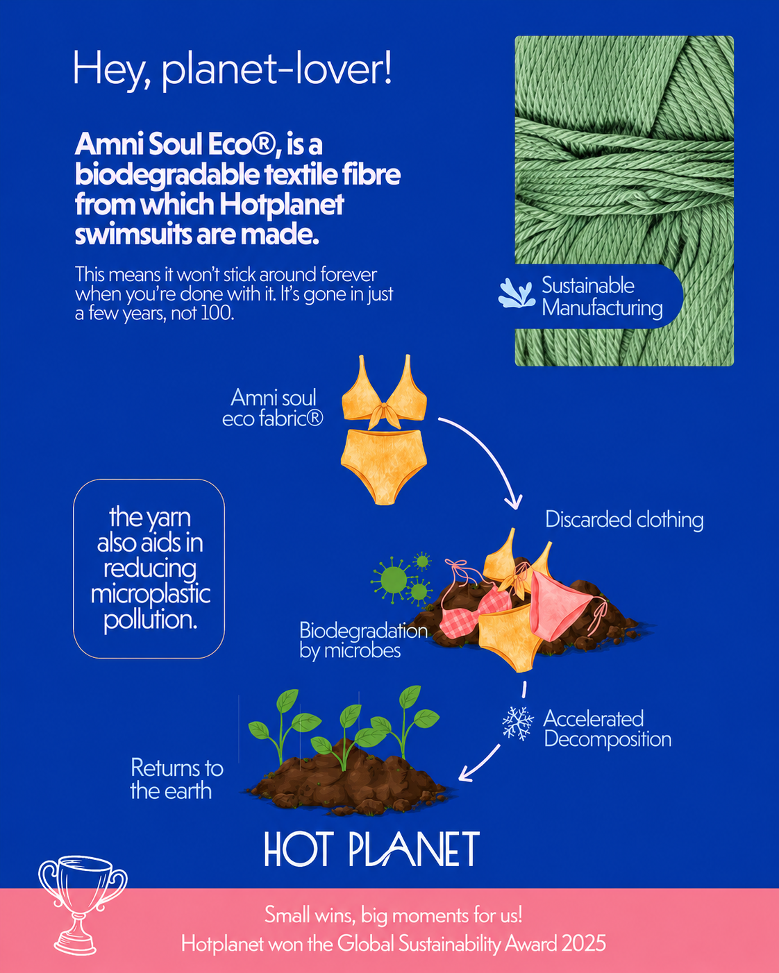 Why Sustainable Swimwear is the Future of Fashion in India
