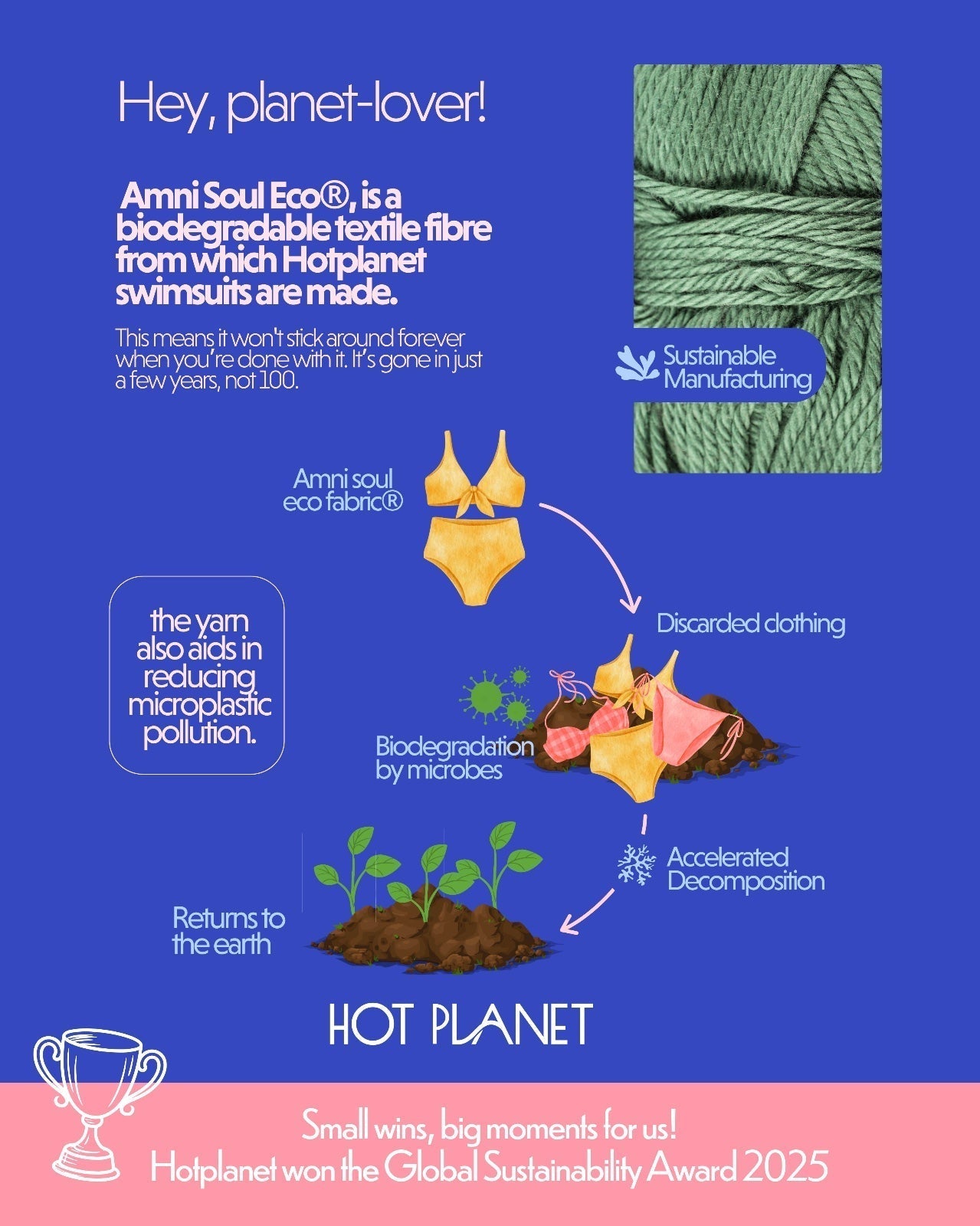 Why Sustainable Swimwear is the Future of Fashion in India
